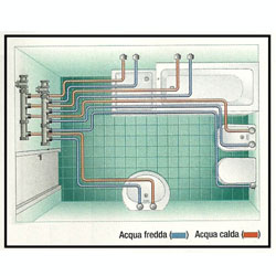 Impianto idraulico bagno